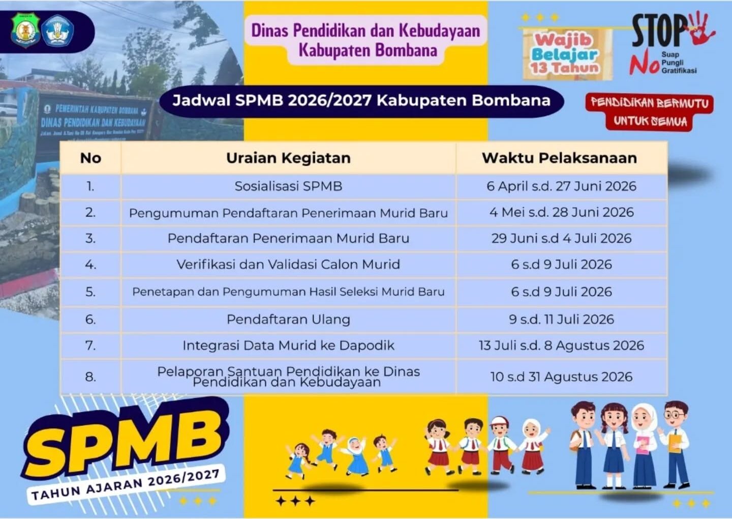 Dikbud Bombana